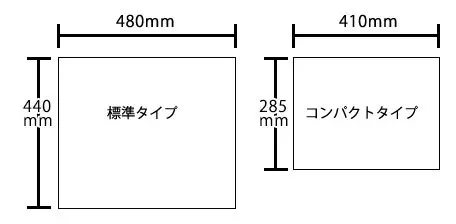 開口寸法