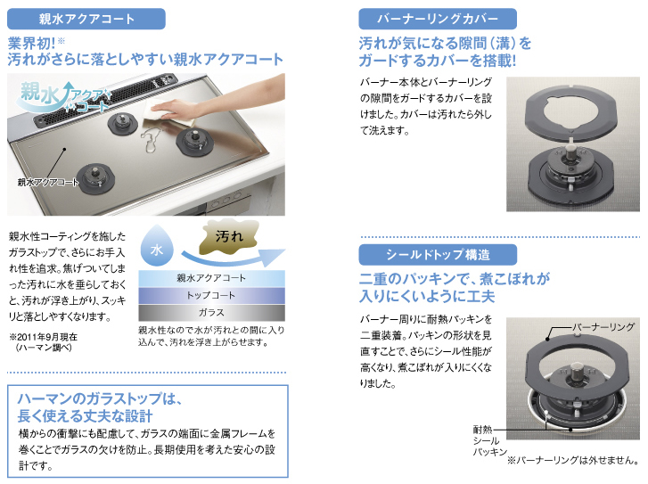 Fami ファミ スタンダード ビルトインコンロ 幅60cm ノーリツ N3WT6RWTNASI-13A ダブル高火力  - 3