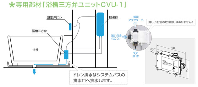 専用部材「浴槽三方弁ユニットCVU-1