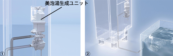 美泡湯eco マイクロバブル入浴イメージ