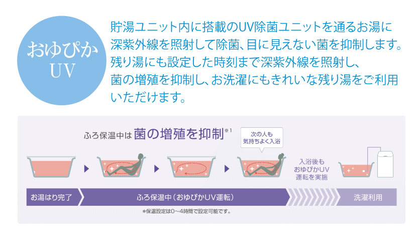 ダイキンエコキュート 特価 安い 大阪 京都 奈良 滋賀 和歌山 兵庫 工事 取り換え