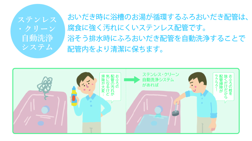 日立エコキュート 特価 安い 大阪 京都 奈良 滋賀 和歌山 兵庫 工事 取り換え