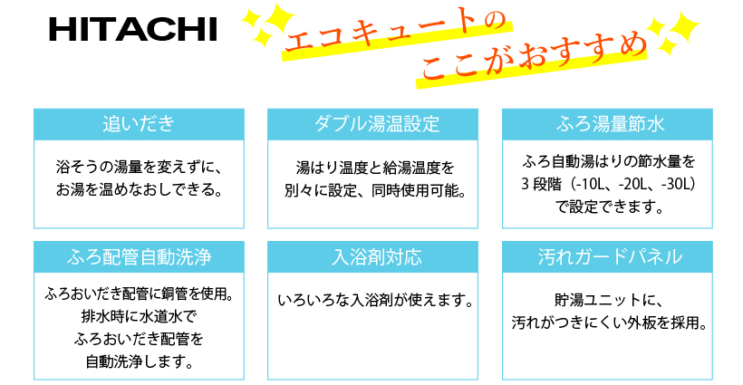 日立エコキュート 特価 安い 大阪 京都 奈良 滋賀 和歌山 兵庫 工事 取り換え