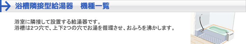 浴槽隣接型　機種一覧　浴室に隣接して設置するタイプの給湯器です。