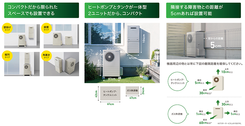 パロマハイブリッドプラスの設置形態、寸法