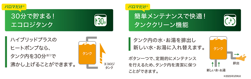 パロマハイブリッドプラスの快適性