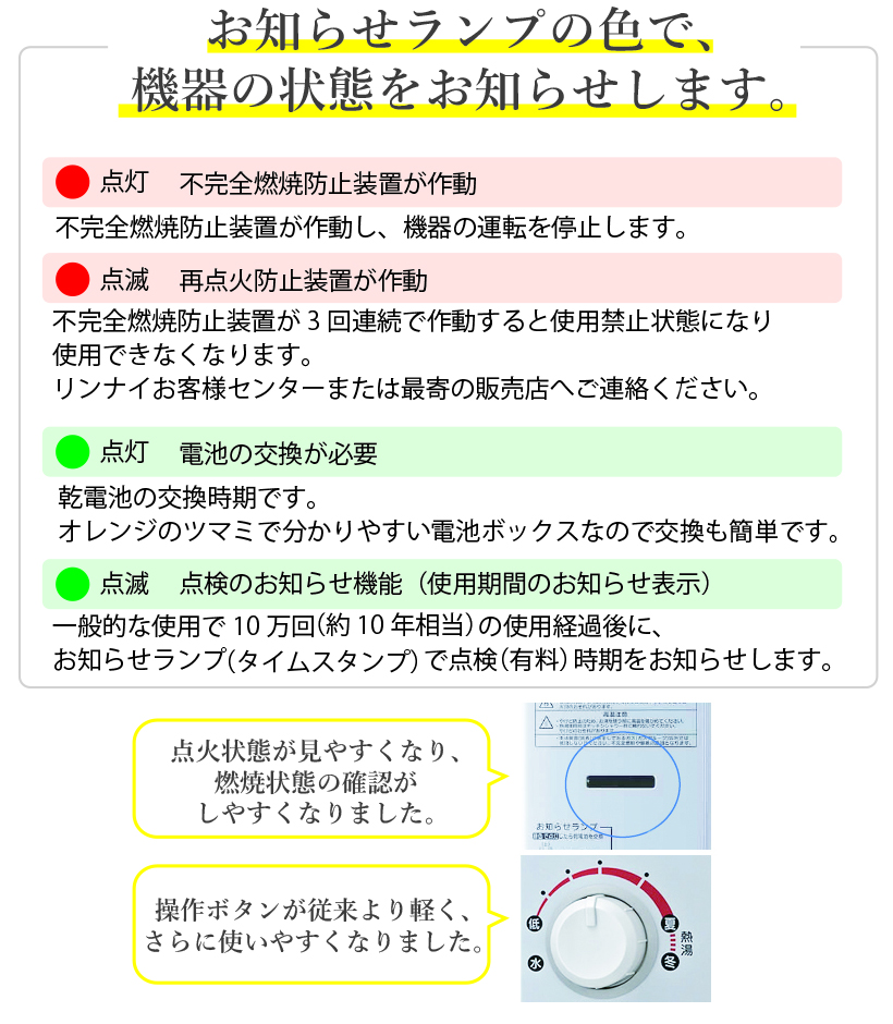 点火・消火は軽く押すだけ簡単操作...小型湯沸器