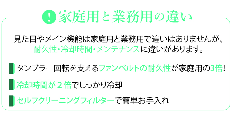 家庭用と業務用の違い