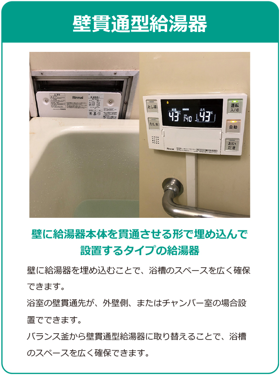 団地用給湯器 壁貫通型給湯器