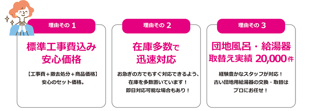 選ばれる理由