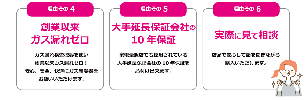 選ばれる理由