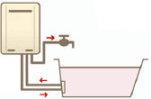 風呂給湯器