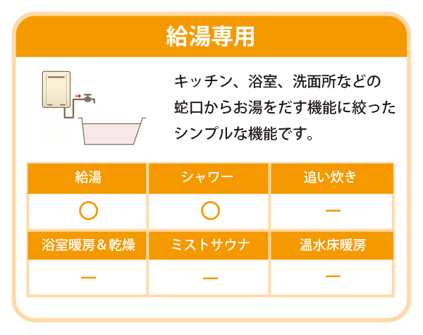給湯専用