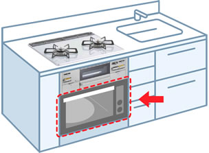 ビルトインコンロの下にオーブンがある場合