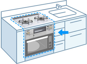 コンロとオーブン同時に交換の場合