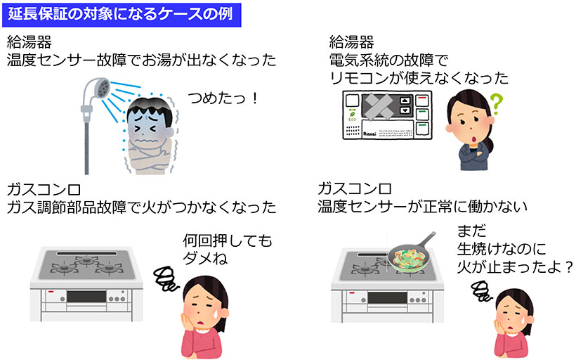 すまいの設備リース 布施メンテナンス すまいの設備リース 布施メンテナンス
